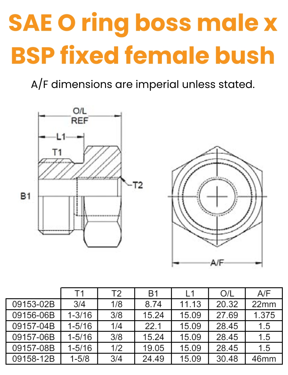 3/4 Sorb x 1/8 BSP M/Fix Fem Bush Hydraulic Adaptor